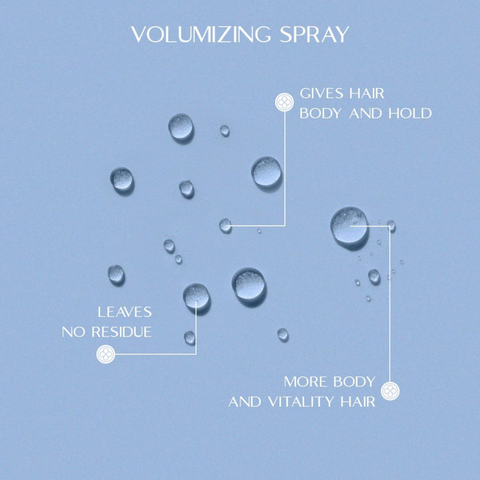 Lisap Top Care Volumizing Spray - Spray Nadający Objętości Włosom 150 ml