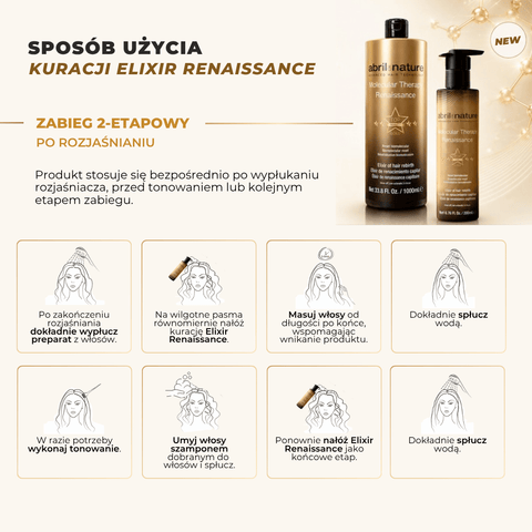 Abril et Nature Molecular Therapy Renaissance - Biomolekularna kuracja odbudowująca pasma 100ml