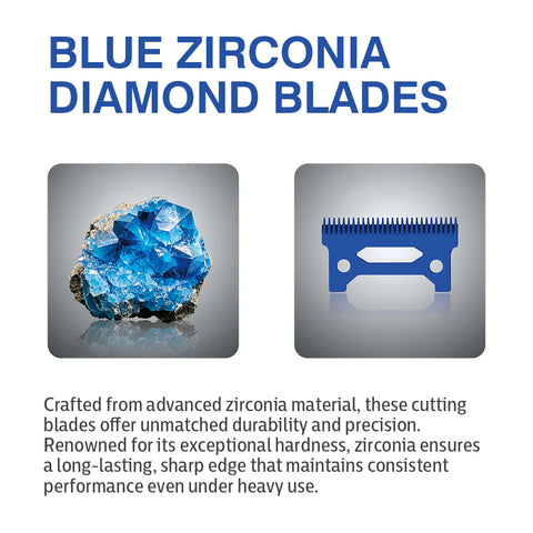 Caliber - Maszynka Disruptor ZR