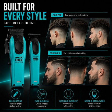 Kiepe - Zestaw Edgex Maszynka + Trymer Blue
