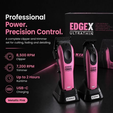 Kiepe - Zestaw Edgex Maszynka + Trymer Pink