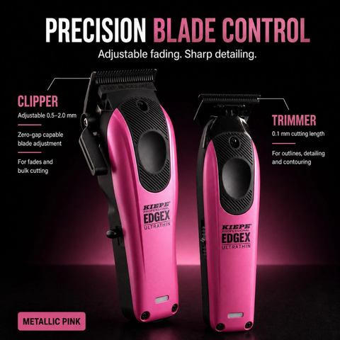 Kiepe - Zestaw Edgex Maszynka + Trymer Pink