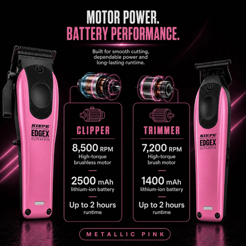 Kiepe - Zestaw Edgex Maszynka + Trymer Pink