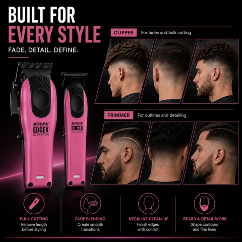 Kiepe - Zestaw Edgex Maszynka + Trymer Pink